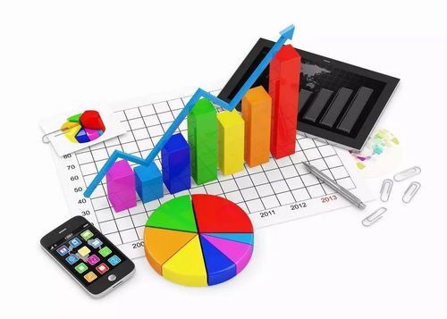 揭秘 畢業生起薪最高的專業，非計算機也非金融！